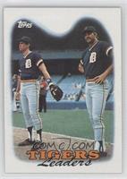 Team Leaders - Detroit Tigers