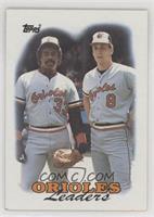 Team Leaders - Baltimore Orioles [EX to NM]