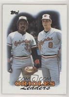 Team Leaders - Baltimore Orioles [EX to NM]