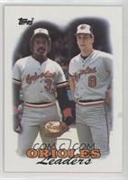 Team Leaders - Baltimore Orioles