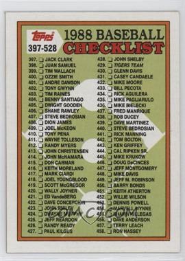 1988 Topps - [Base] #528.2 - Checklist - Cards 397-528 (455, Shawn Hillegas)