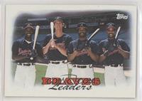 Team Leaders - Atlanta Braves