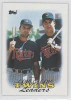 Team Leaders - Minnesota Twins