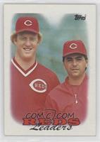 Team Leaders - Cincinnati Reds [EX to NM]