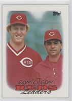 Team Leaders - Cincinnati Reds