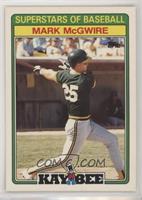 Mark McGwire [Noted]