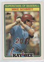 Mike Schmidt