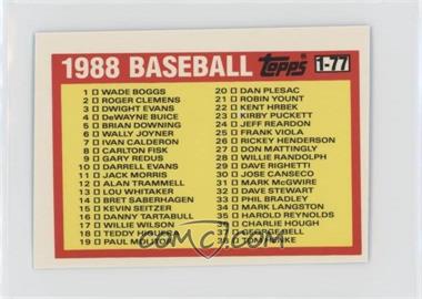 1988 Topps League Leaders Minis - [Base] #77 - Checklist