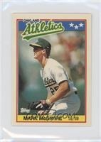 Mark McGwire [Good to VG‑EX]