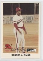 Sandy Alomar