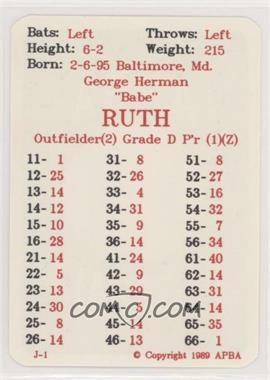 1989 APBA Baseball 1930 Season - [Base] #_BARU - Babe Ruth