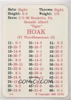 Don Hoak