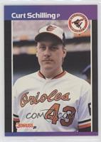 Curt Schilling (*Denotes Next to PERFORMANCE)