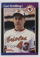 Curt Schilling (*Denotes Next to PERFORMANCE)