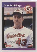 Curt Schilling (*Denotes Next to PERFORMANCE)