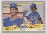 Major League Prospects - Luis de los Santos, Jim Campbel