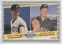 Major League Prospects - Randy Kramer, Miguel Garcia