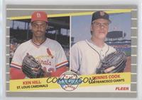Major League Prospects -  Ken Hill, Dennis Cook