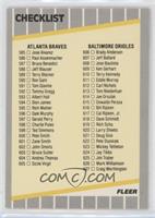 Checklist (Braves, Orioles, Special Cards)