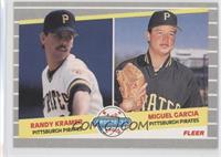 Major League Prospects - Randy Kramer, Miguel Garcia