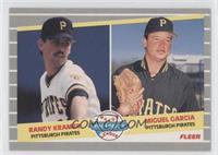 Major League Prospects - Randy Kramer, Miguel Garcia