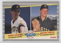 Major League Prospects - Randy Kramer, Miguel Garcia