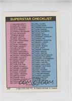 Checklist - Cards 1-67 (Will Clark 88)