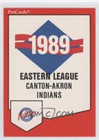 Checklist - Canton-Akron Indians