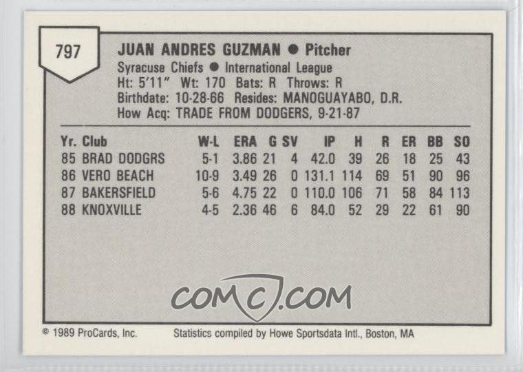 Auction Item 164275938147 Minor League Cards 1989 Pucko Welland Pirates
