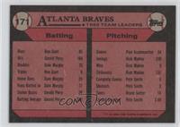 Team Leaders - Atlanta Braves