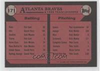 Team Leaders - Atlanta Braves