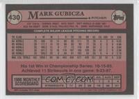 Mark Gubicza