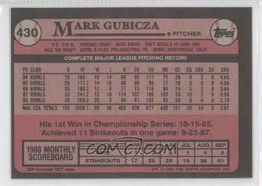 1989 Topps - [Base] - Blank Front #430 - Mark Gubicza