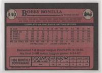 Bobby Bonilla