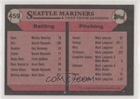 Team Leaders - Seattle Mariners Team