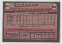 Future Star - Sandy Alomar