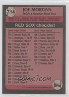 Team Checklist - Joe Morgan