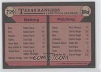 Team Leaders - Texas Rangers Team