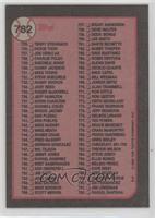 Checklist - Cards 661-792