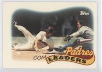 Team Leaders - San Diego Padres