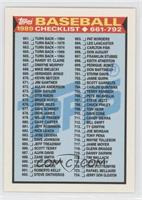 Checklist - Cards 661-792