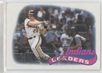 Team Leaders - Cleveland Indians Team
