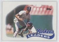 Team Leaders - New York Yankees