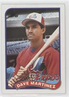 Dave Martinez