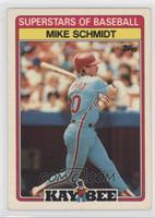 Mike Schmidt