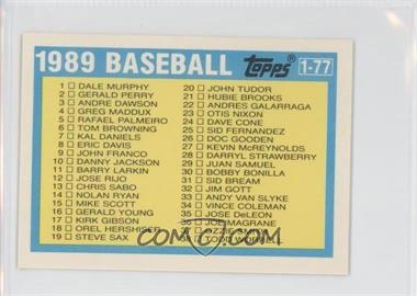 1989 Topps League Leaders Minis - [Base] #43 - Checklist