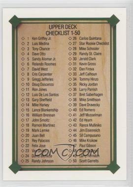 1989 Upper Deck - [Base] #694 - Checklist 1-100