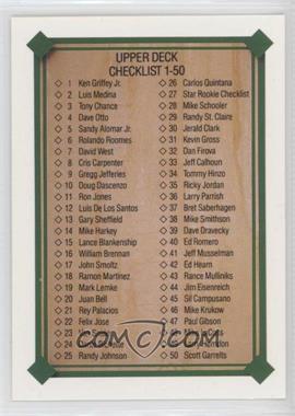 1989 Upper Deck - [Base] #694 - Checklist 1-100