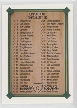 1989 Upper Deck - [Base] #694 - Checklist 1-100