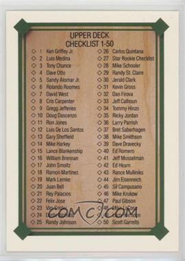 1989 Upper Deck - [Base] #694 - Checklist 1-100